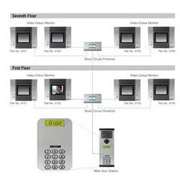 Multi Apartment Video Door Phone